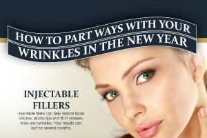 How to Part Ways with Your Wrinkles in the New Year [Infographic]
