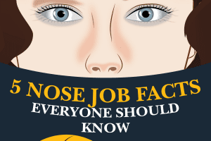 5 Nose Job Facts Everyone Should Know [Infographic] | Boston