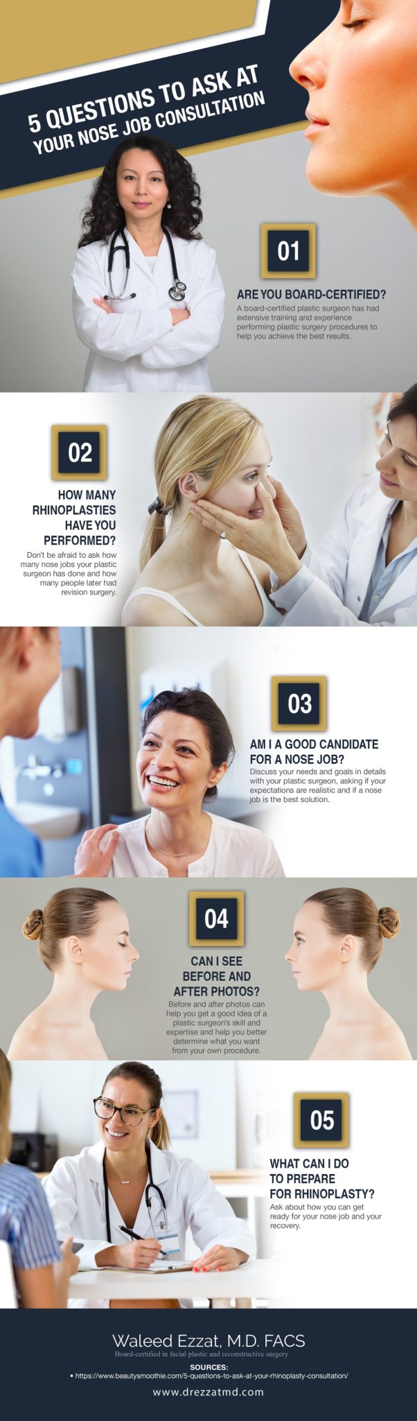 5 Questions to Ask at Your Nose Job Consultation [Infographic] img 1