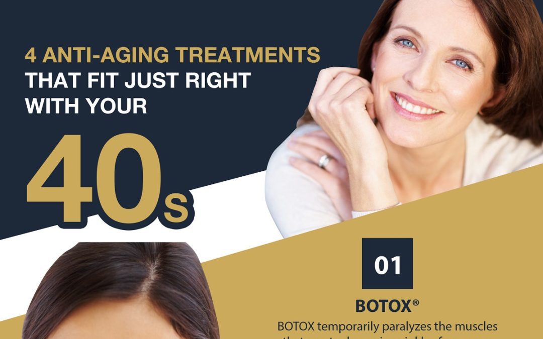 4 Anti-Aging Treatments that Fit Just Right With Your 40s [Infographic]