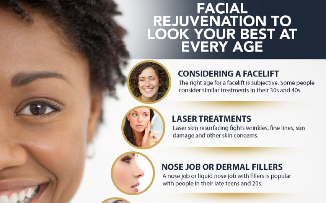 Facial Rejuvenation To Look Your Best At Every Age [Infographic]