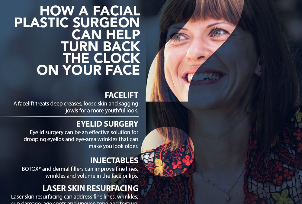 How A Facial Plastic Surgeon Can Help Turn Back The Clock On Your Face [Infographic]