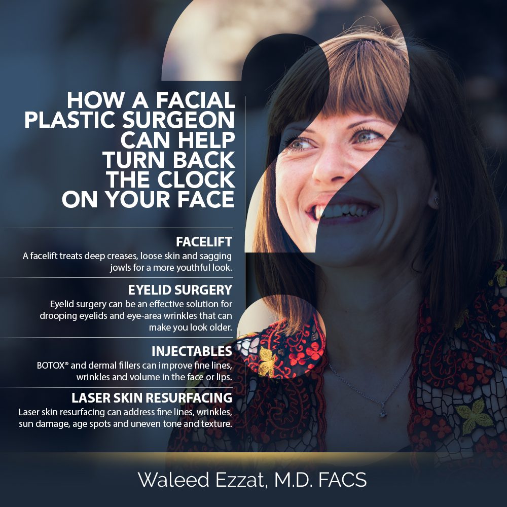 How A Facial Plastic Surgeon Can Help Turn Back The Clock On Your Face [Infographic] img 1