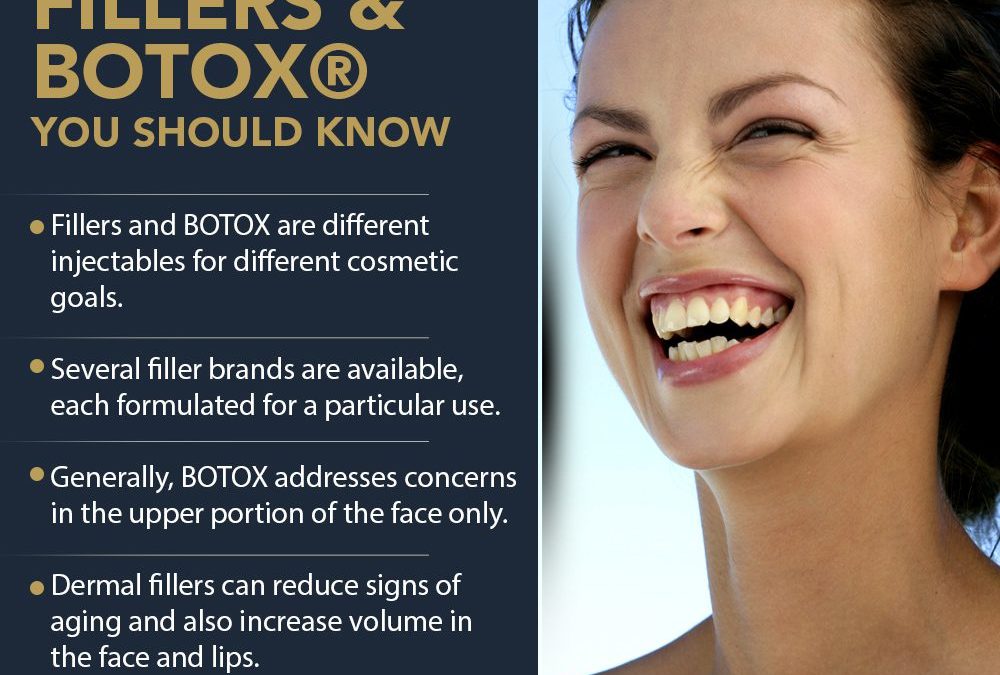 4 Secrets About Fillers & Botox® You Should Know [Infographic]