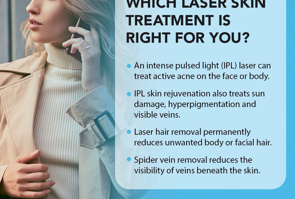 Laser Skin Treatment Infographic - Dr Ezzat - May 2022
