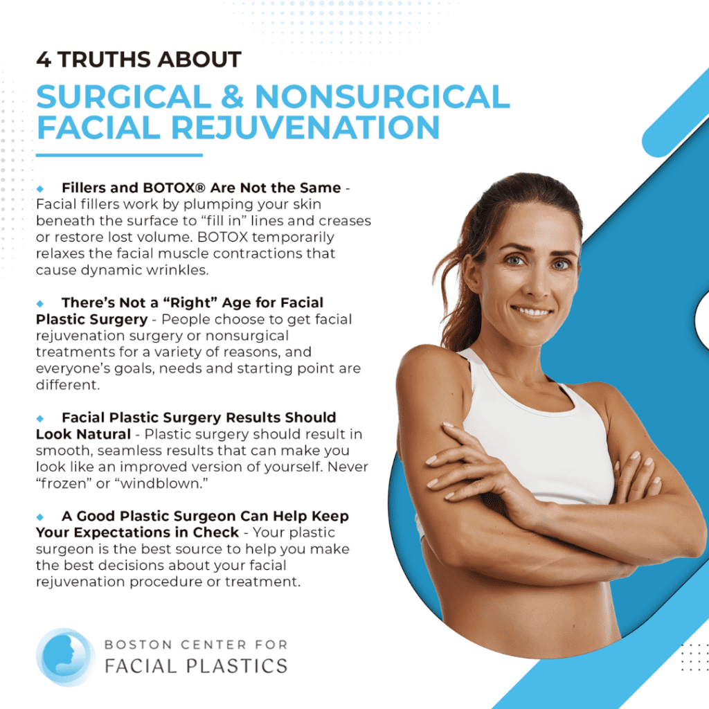 4 Truths About Surgical & Nonsurgical Facial Rejuvenation